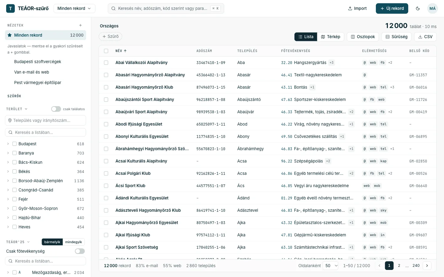 Company search and filter database based on TEÁOR industry codes, our own demo